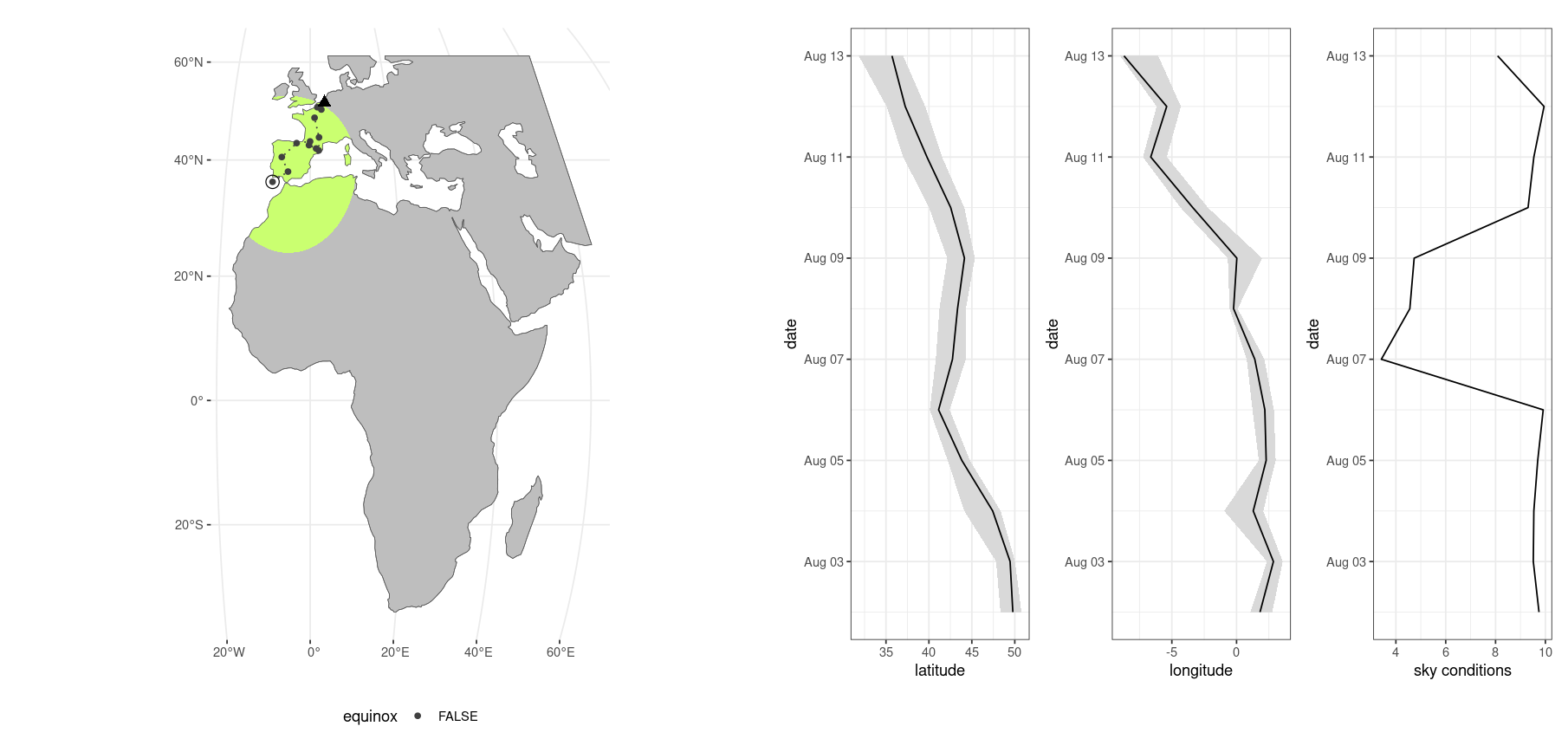 Dynamic preview during location estimation